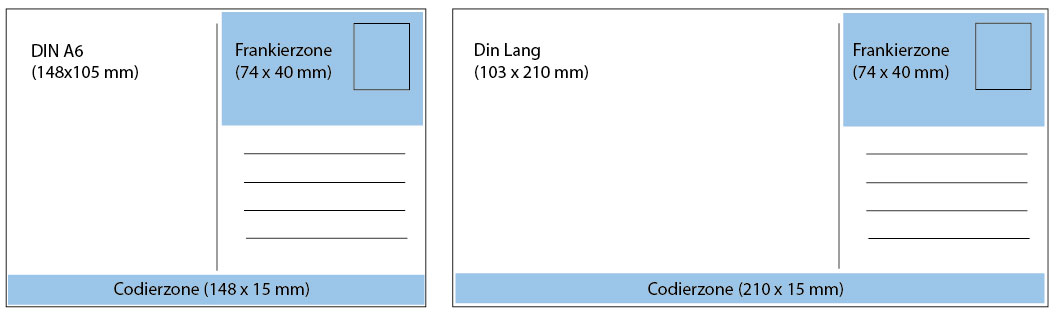 Codier- und Frankierzone für Postkarten
